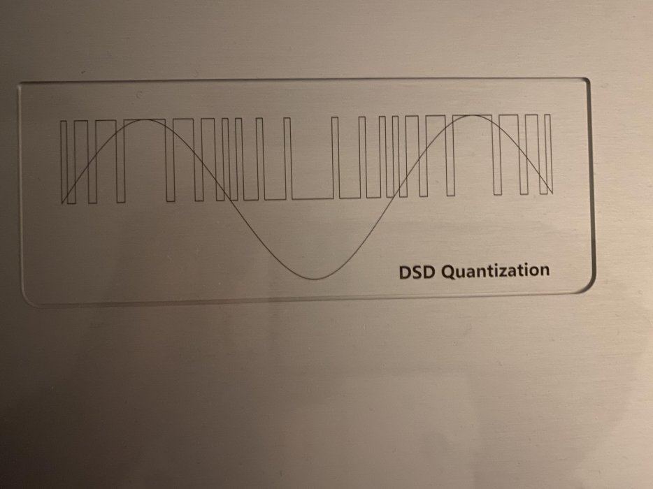 CG DSD Quantization 2.jpg