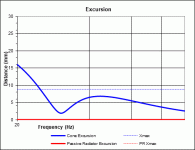 Graph 3.gif