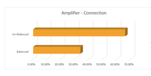 Amp connection.PNG