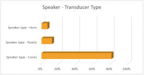 Speaker transducer.PNG