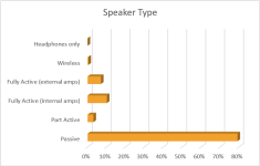 Speaker type.PNG